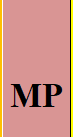 MP(Madhya Pradesh)